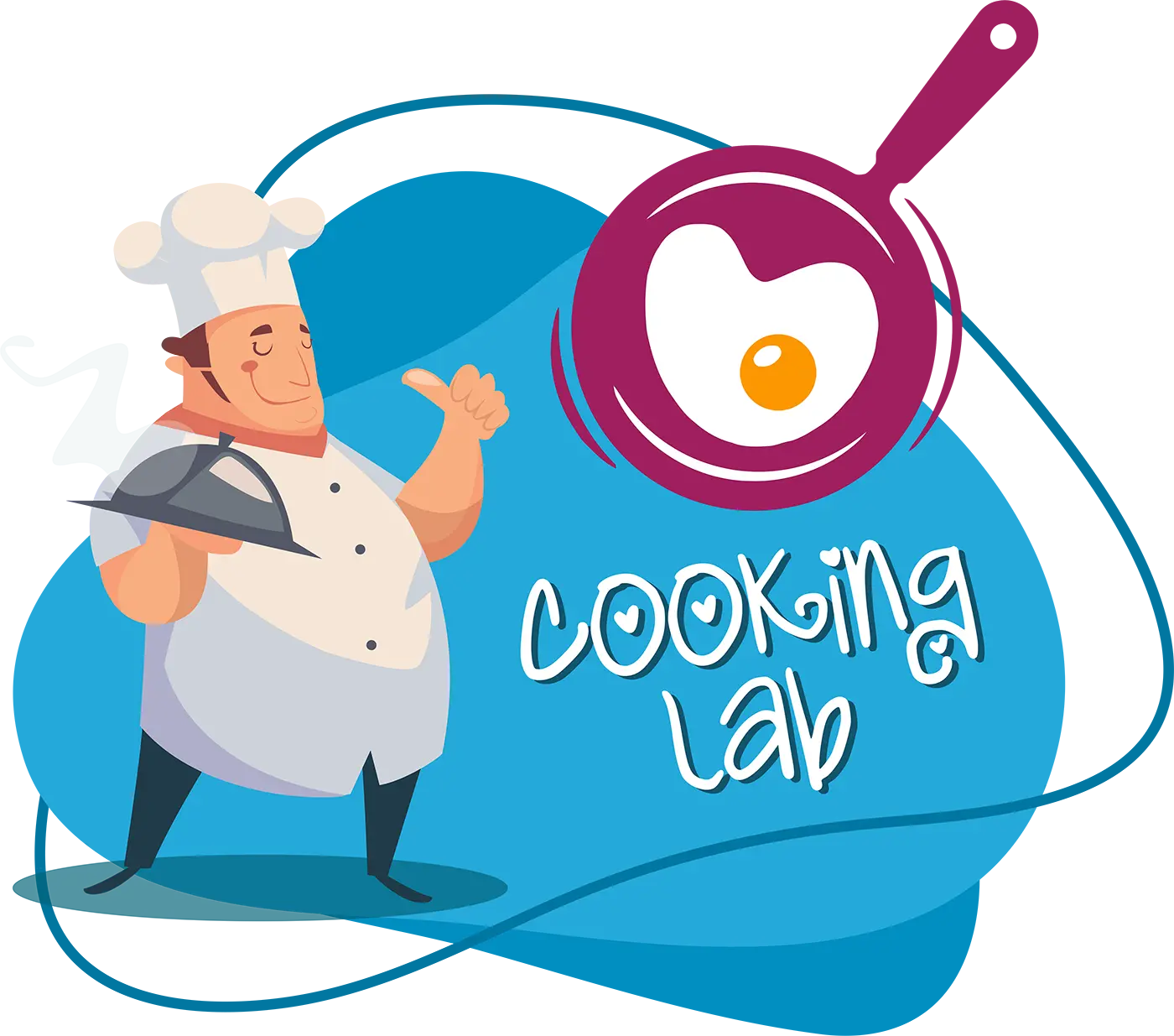 Cooking Lab