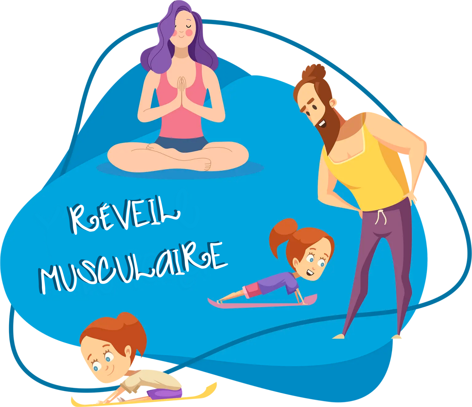 Réveil musculaire