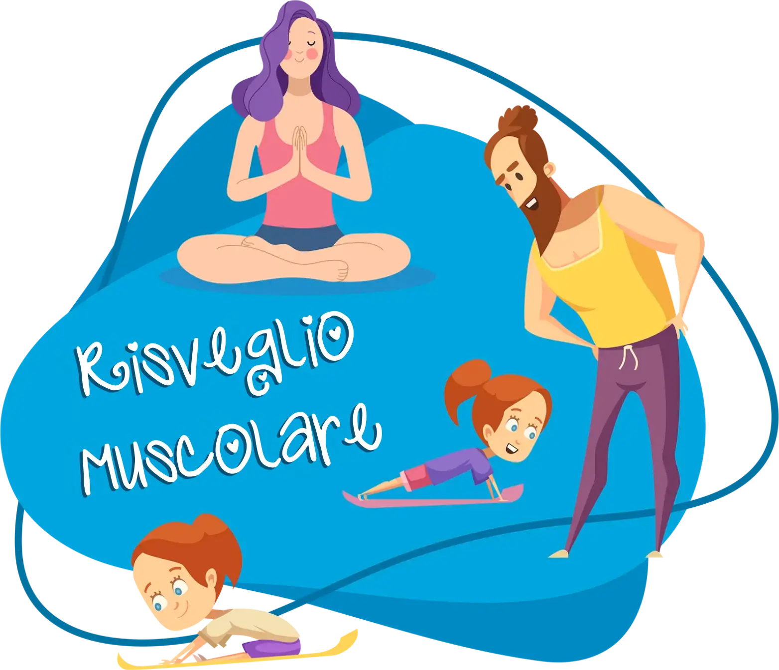 Risveglio muscolare